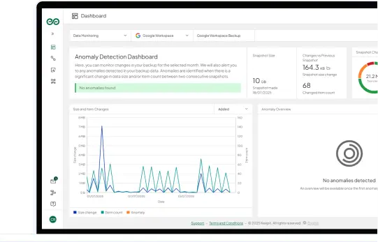 Veja todos os aplicativos SaaS compatíveis e protegidos pelo Keepit.