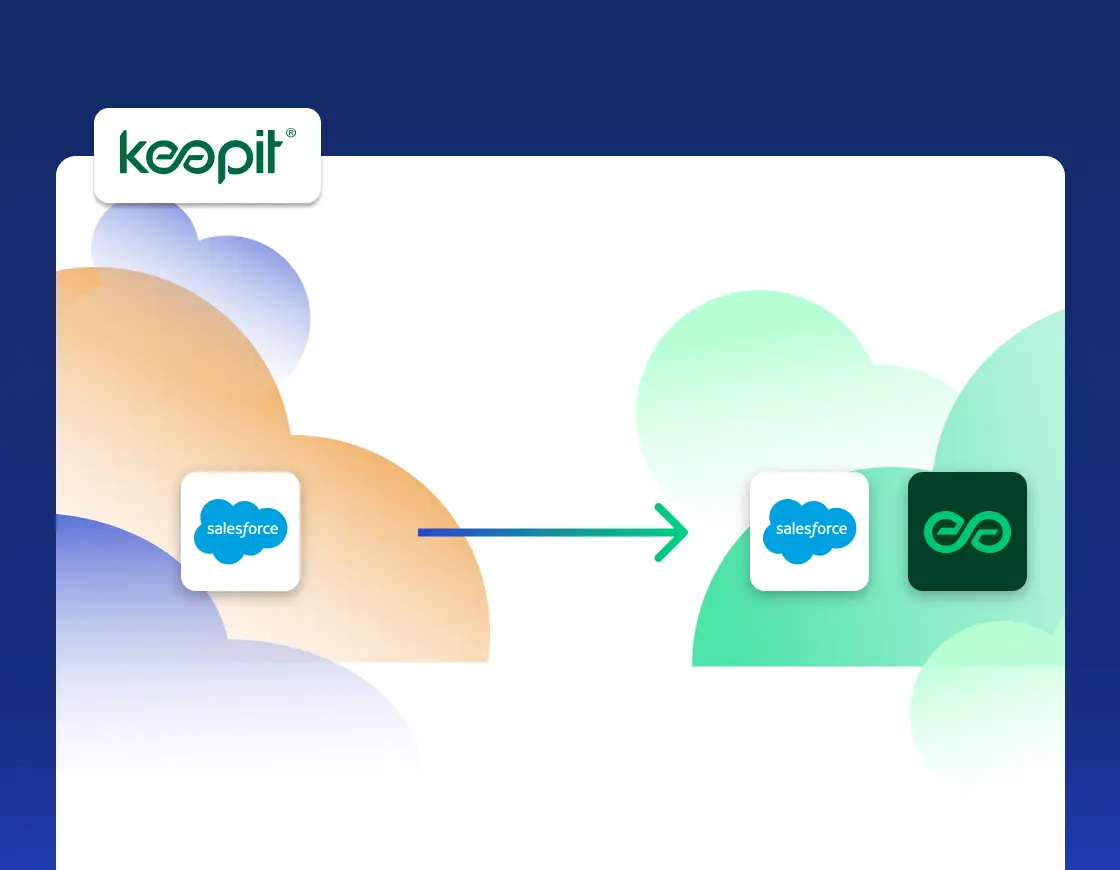 Continuidade das operações comerciais