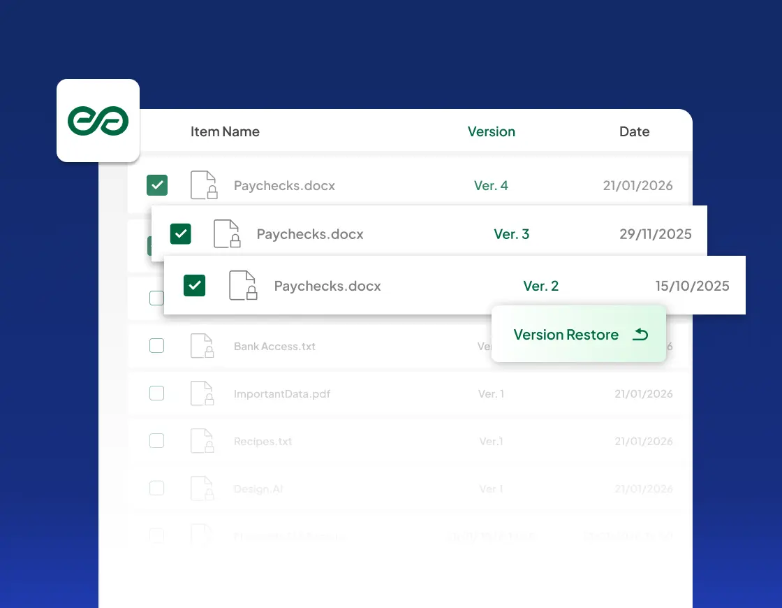 Governança e controle dos dados do CRM