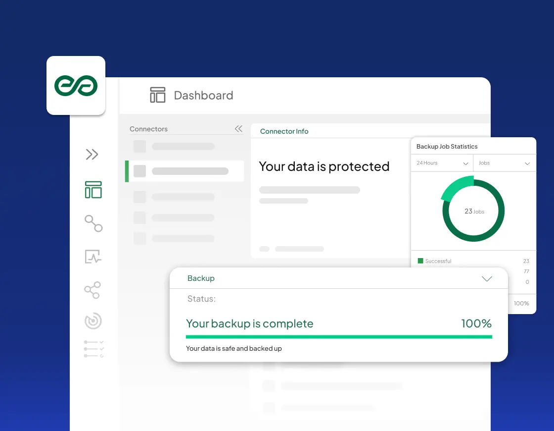 Proteção dos dados de clientes e vendas