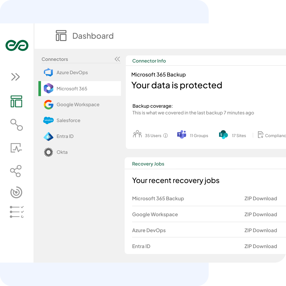 Proteção de dados SaaS sem esforço